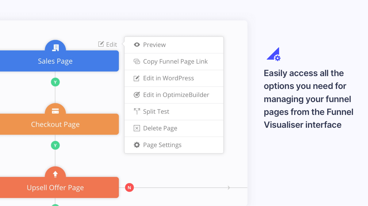 The best funnel builder includes a range of sidebar options