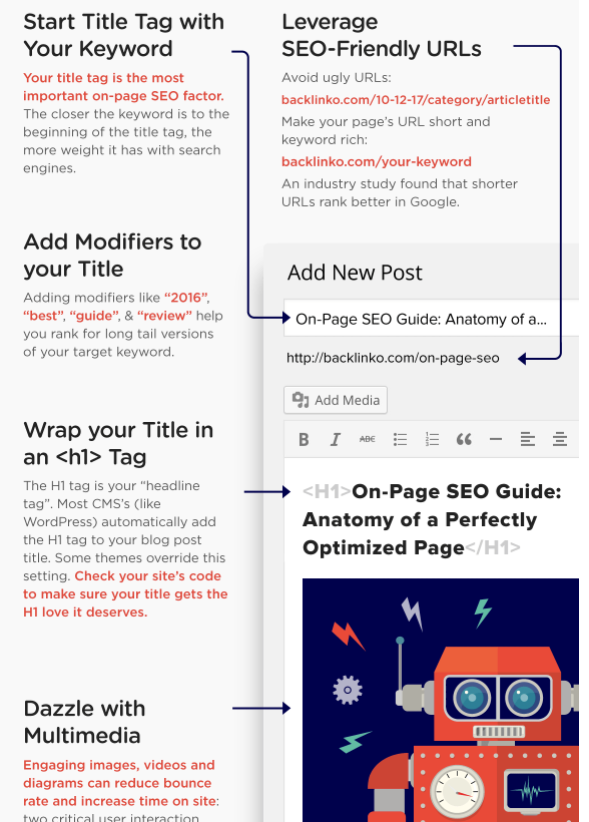 7 Ways To Get More Traffic To Your Blog  | OptimizePress