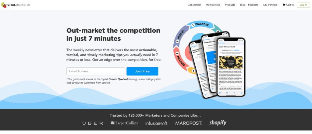 Digital Marketer Lead Magnet Example